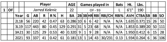 Screen Shot 2022-01-31 at 8.36.29 AM